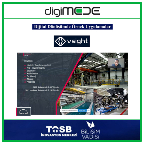 dijital-donusumde-ornek-uygulamalar2